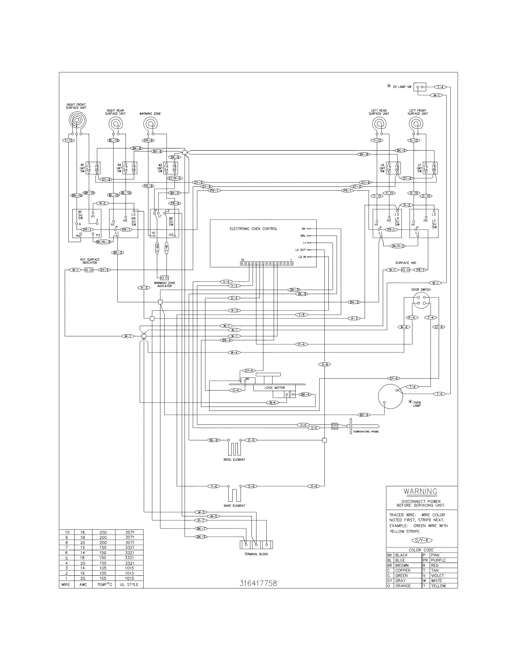 Frigidaire FEFL64DSC wiring diagram diagram