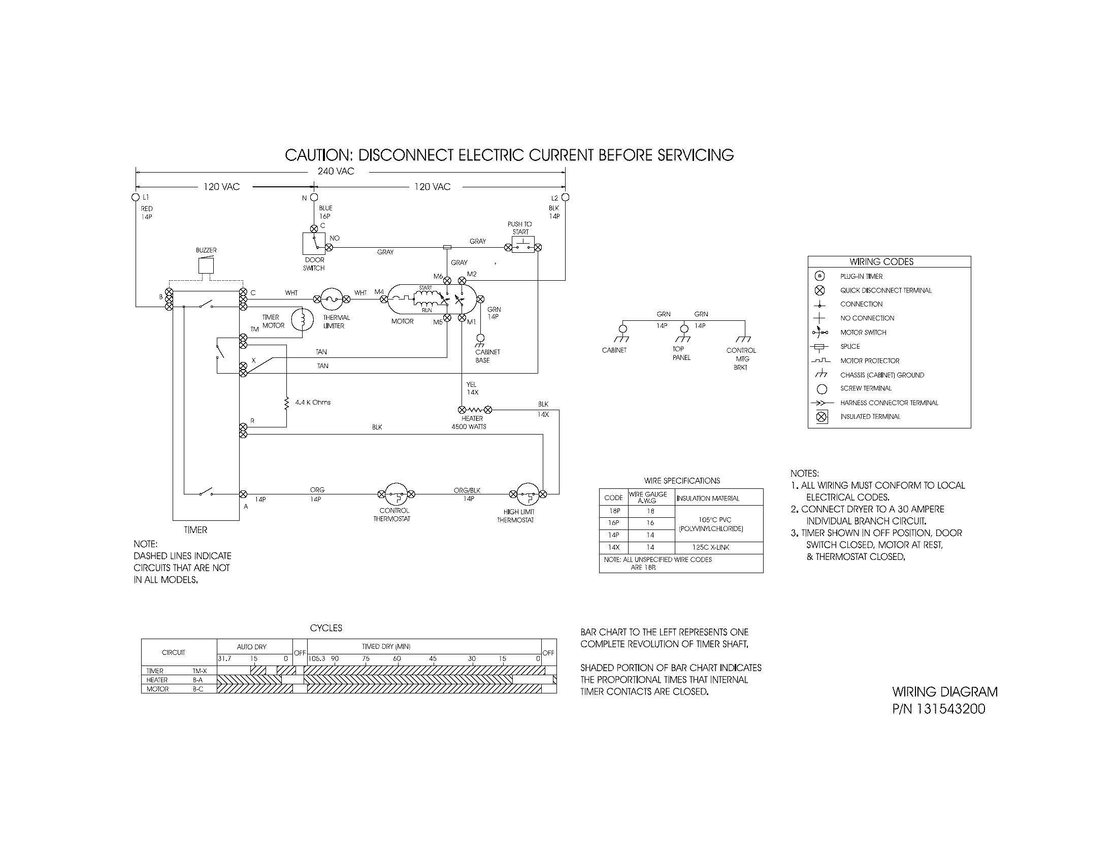 Frigidaire FER311CFS0 wiring diagram diagram