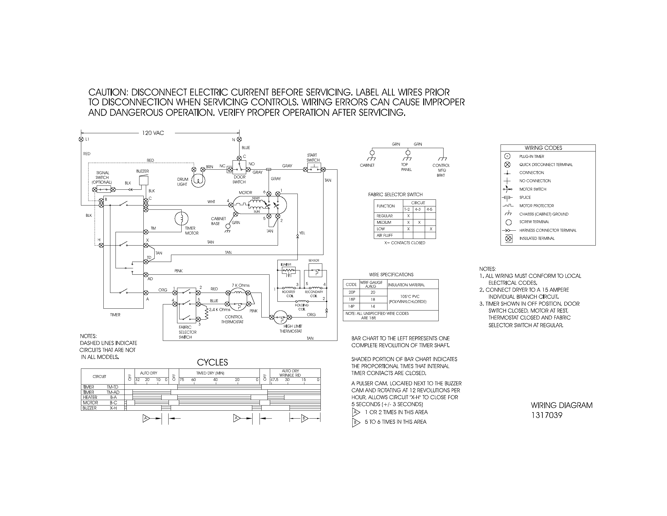 Frigidaire NMGR336FS0 wiring diagram diagram
