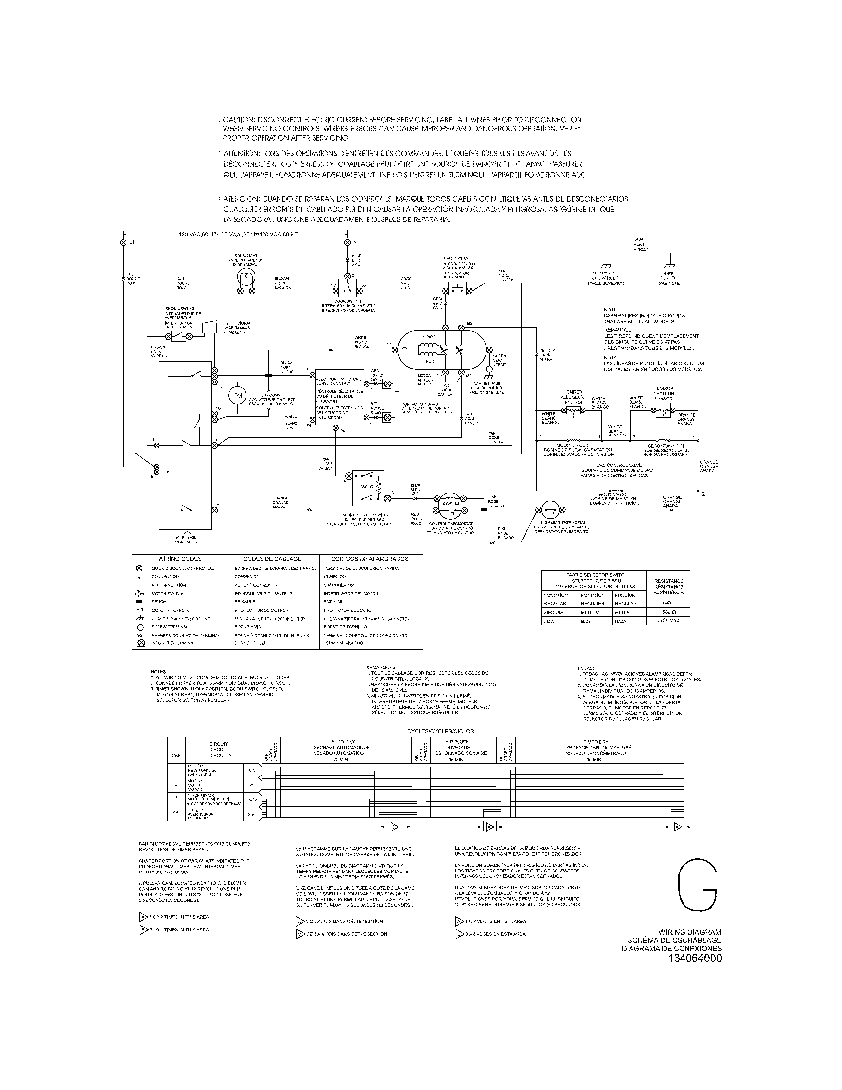 Crosley CDG2000FW0 wiring diagram diagram