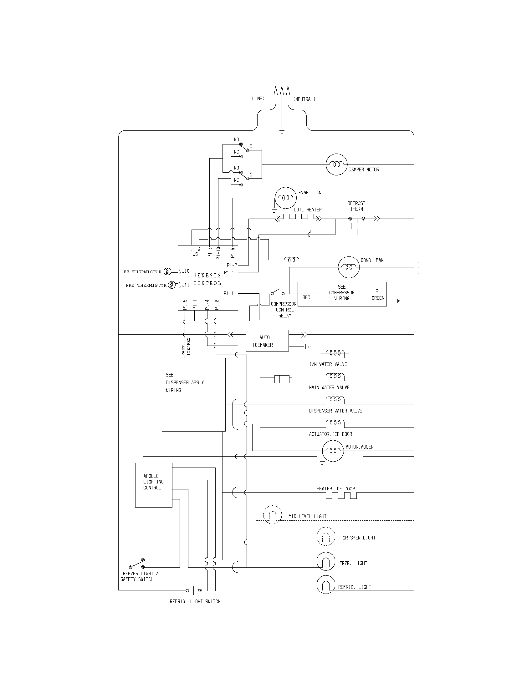 Frigidaire FRS6L9EFSS7 wiring schematic diagram