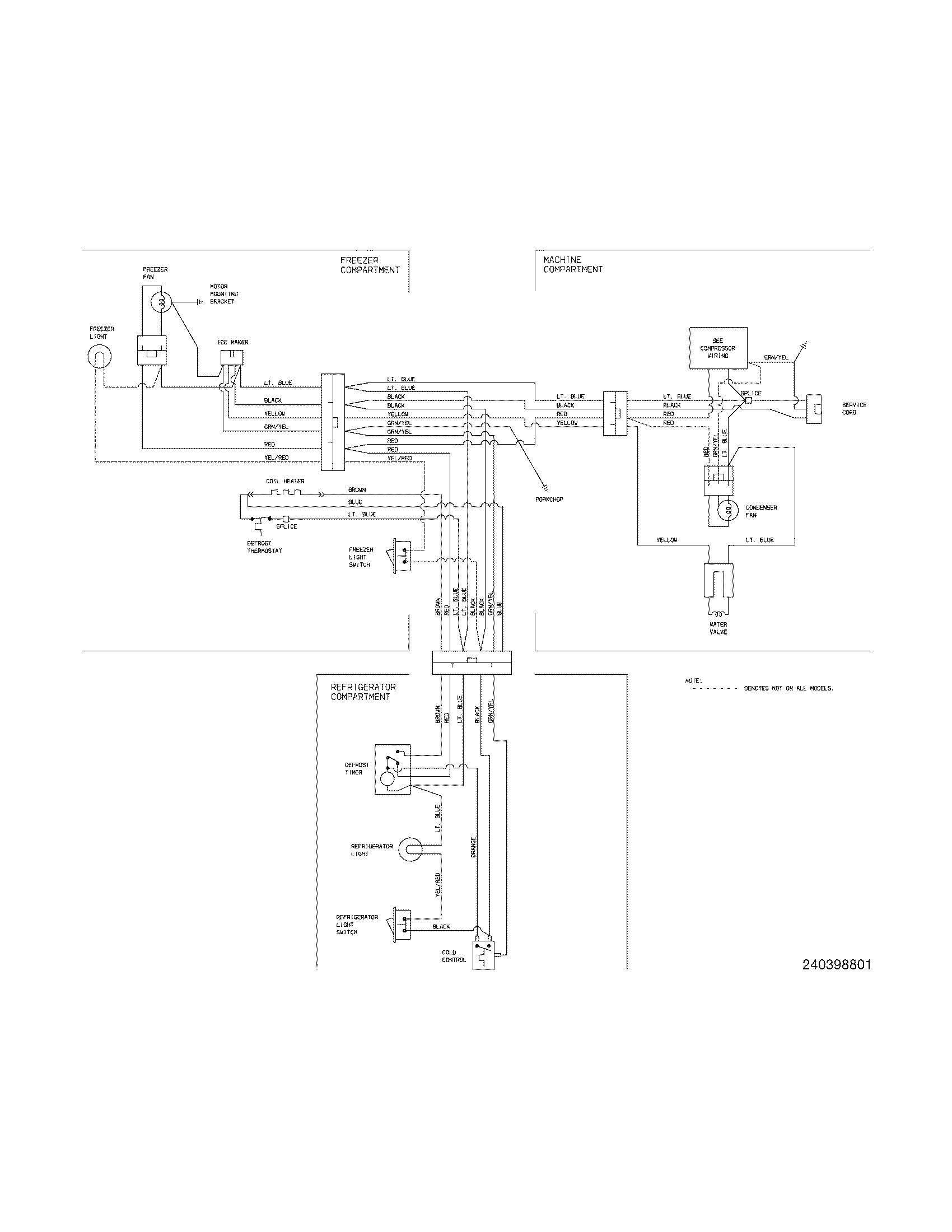 Frigidaire GS18HTZDQD wiring diagram diagram