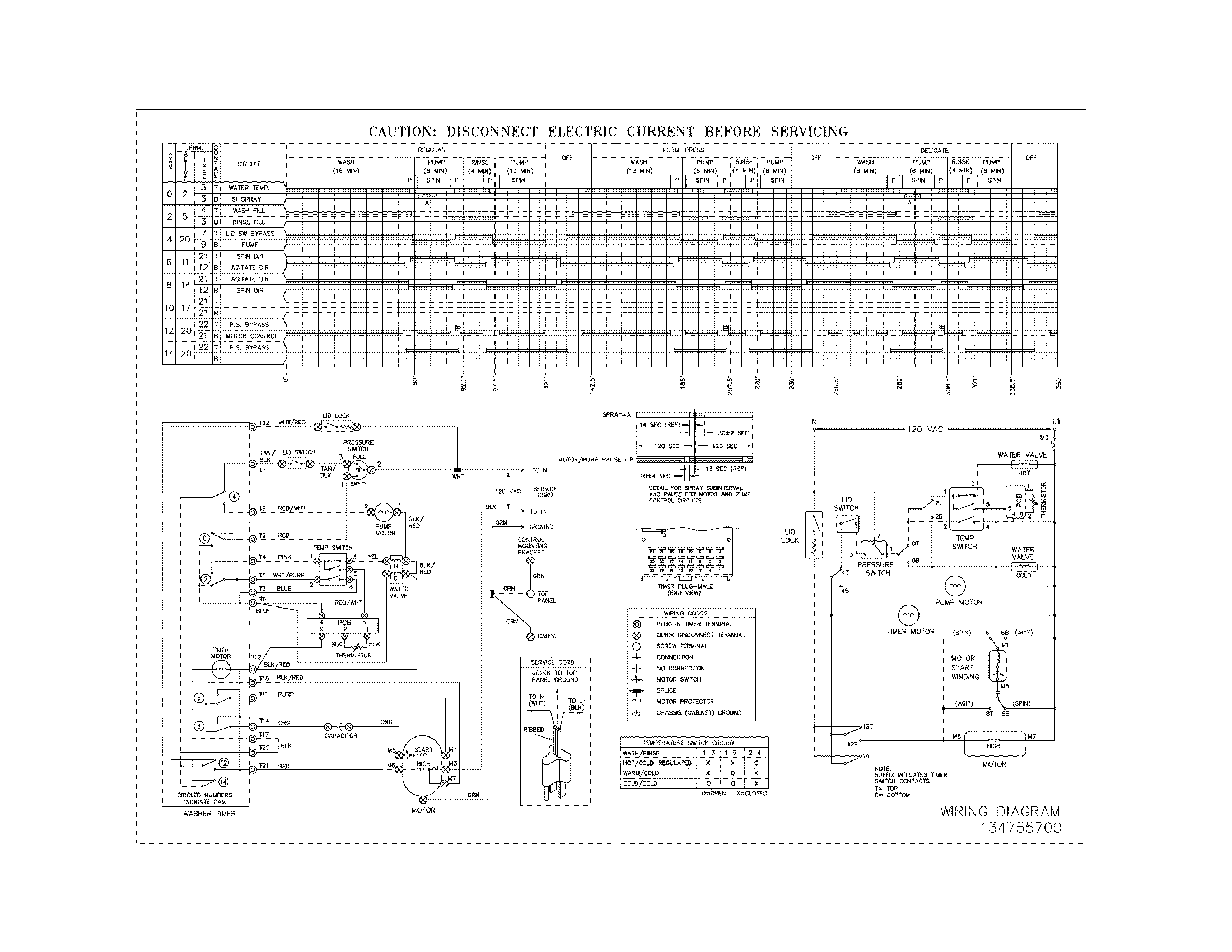 Frigidaire FWS933FS2 wiring diagram diagram