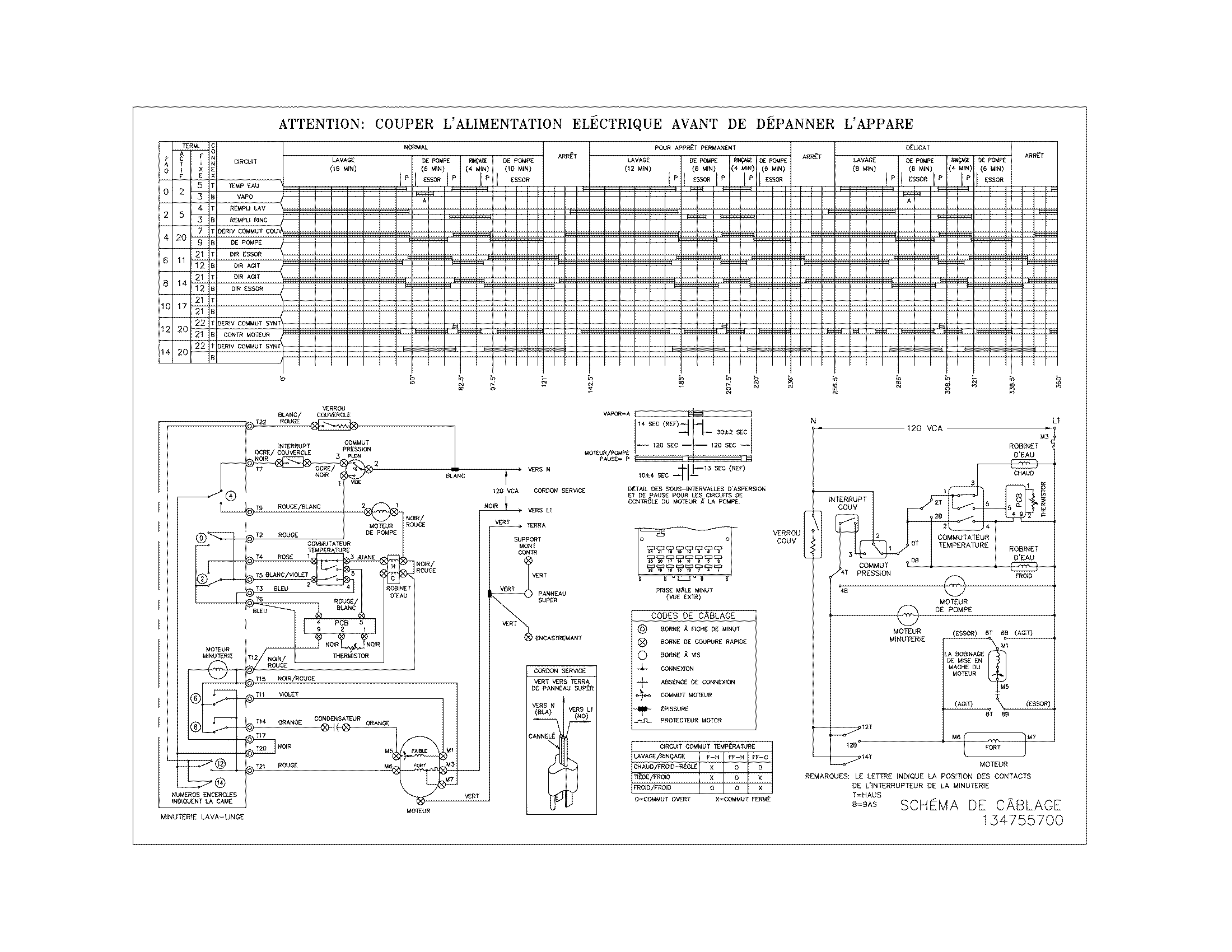 Frigidaire FWS933FS2 wiring diagram diagram