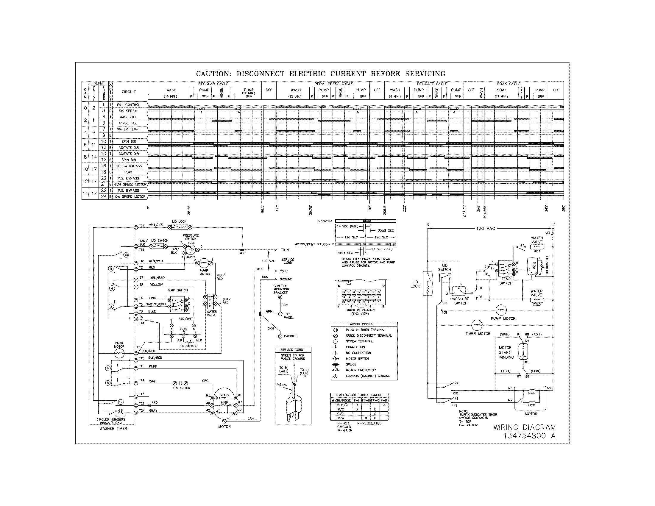 Frigidaire FWS6600FS1 wiring diagram diagram