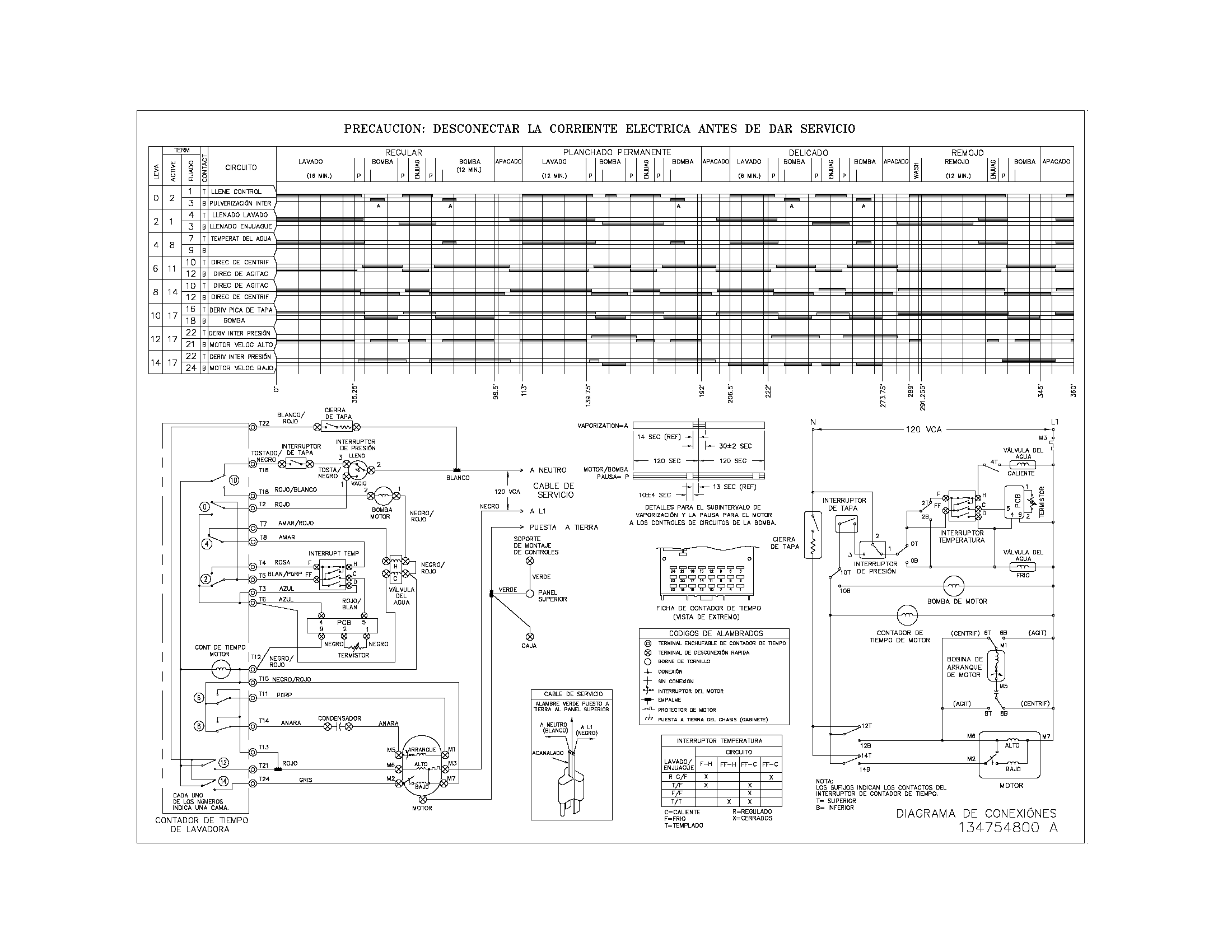 Frigidaire FWS6600FS1 wiring diagram diagram