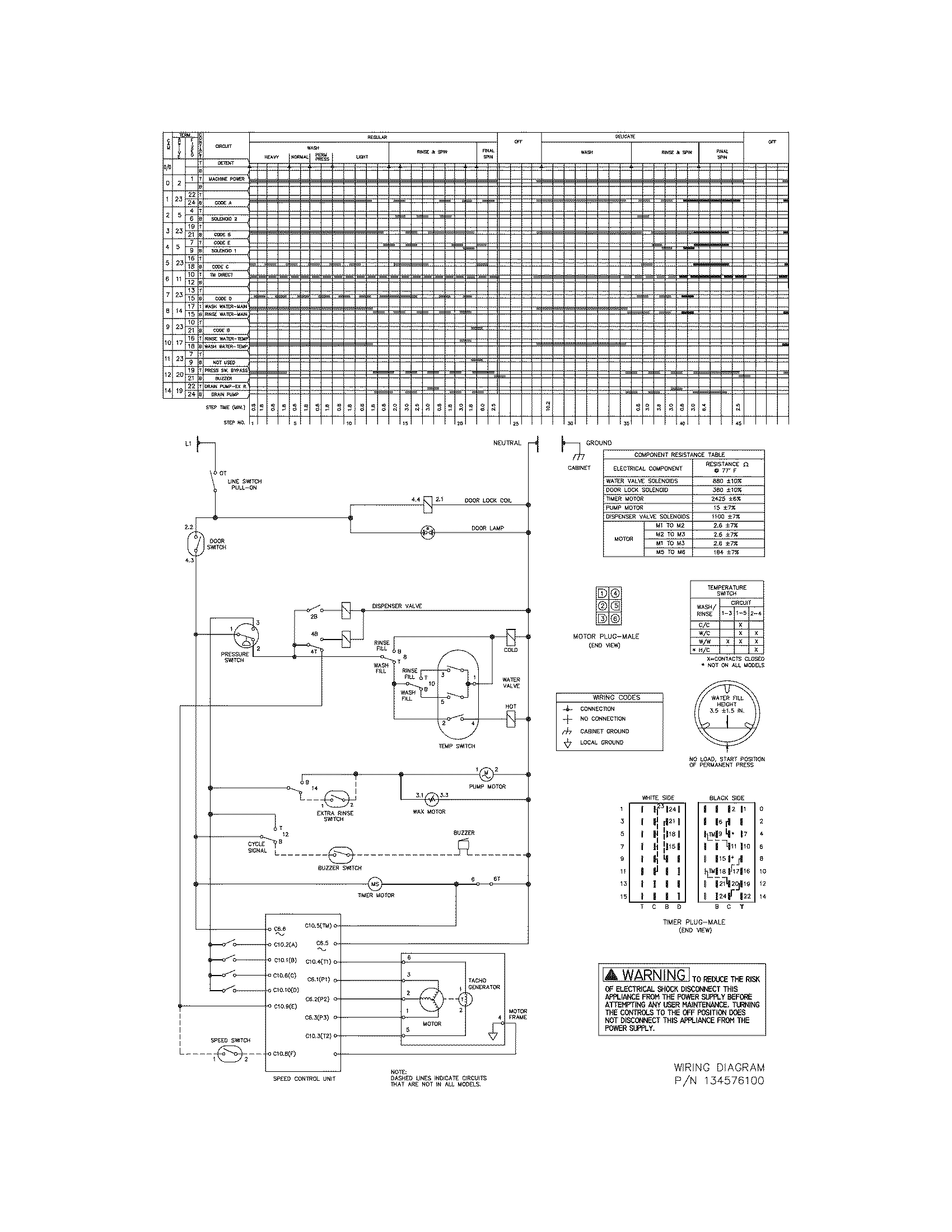 Frigidaire FTF530FS1 wiring diagram diagram