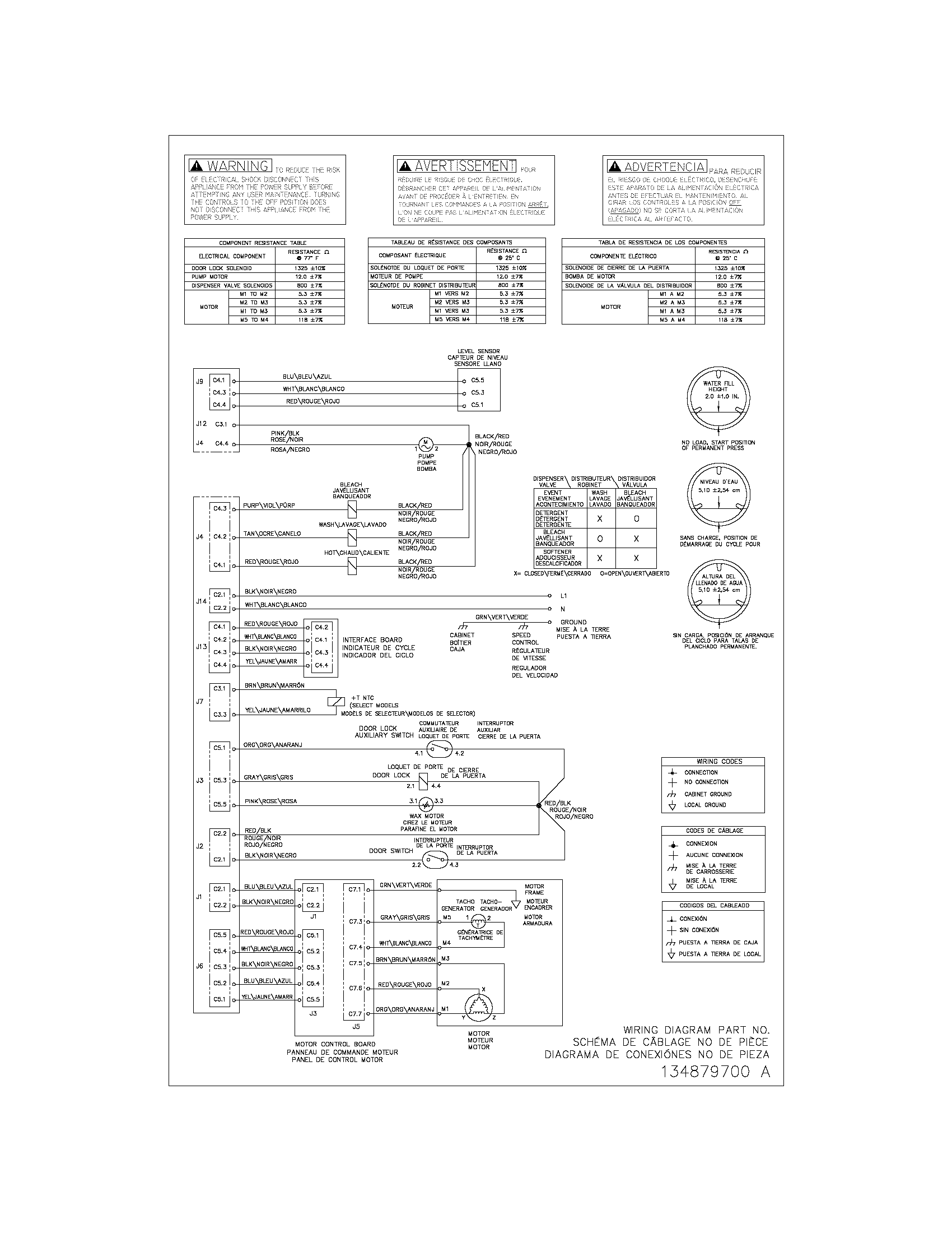 Frigidaire ATF6700FE0 wiring diagram diagram