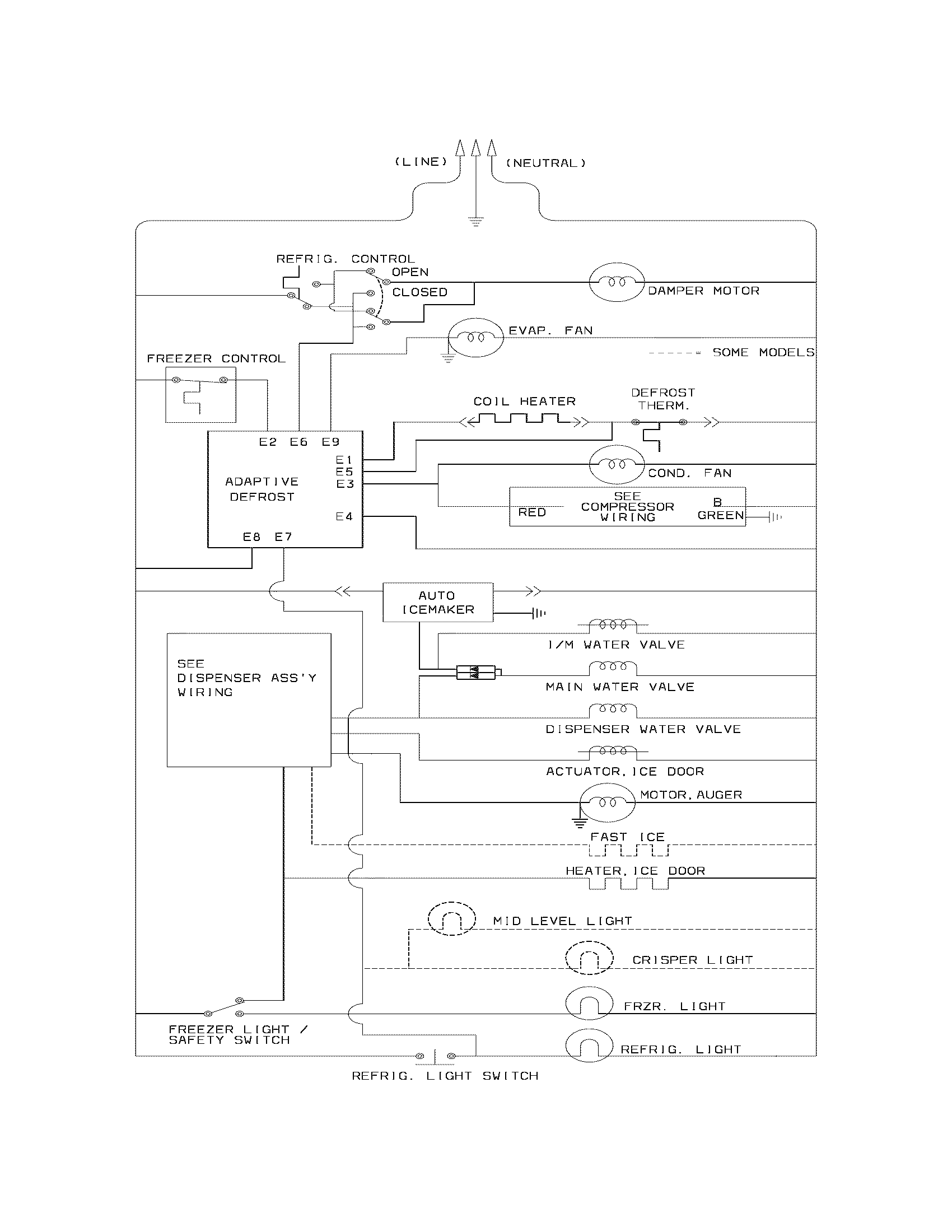 Frigidaire GLHS269ZCB0 wiring schematic diagram