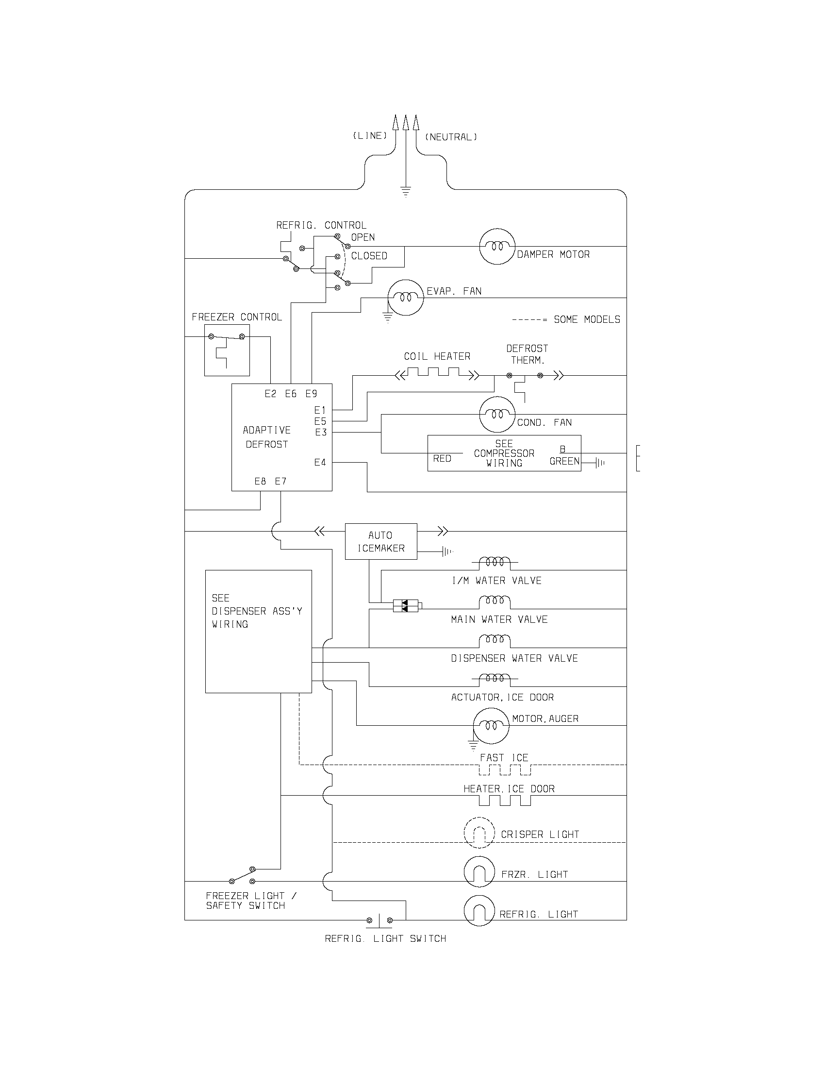Frigidaire FRS26XABQ1 wiring schematic diagram
