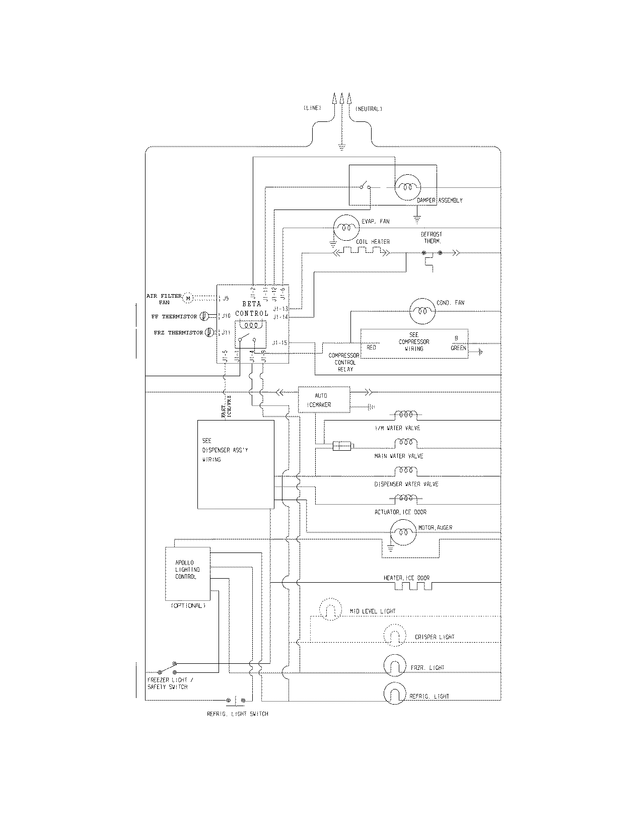 Frigidaire GLHS66EJSB0 wiring schematic diagram