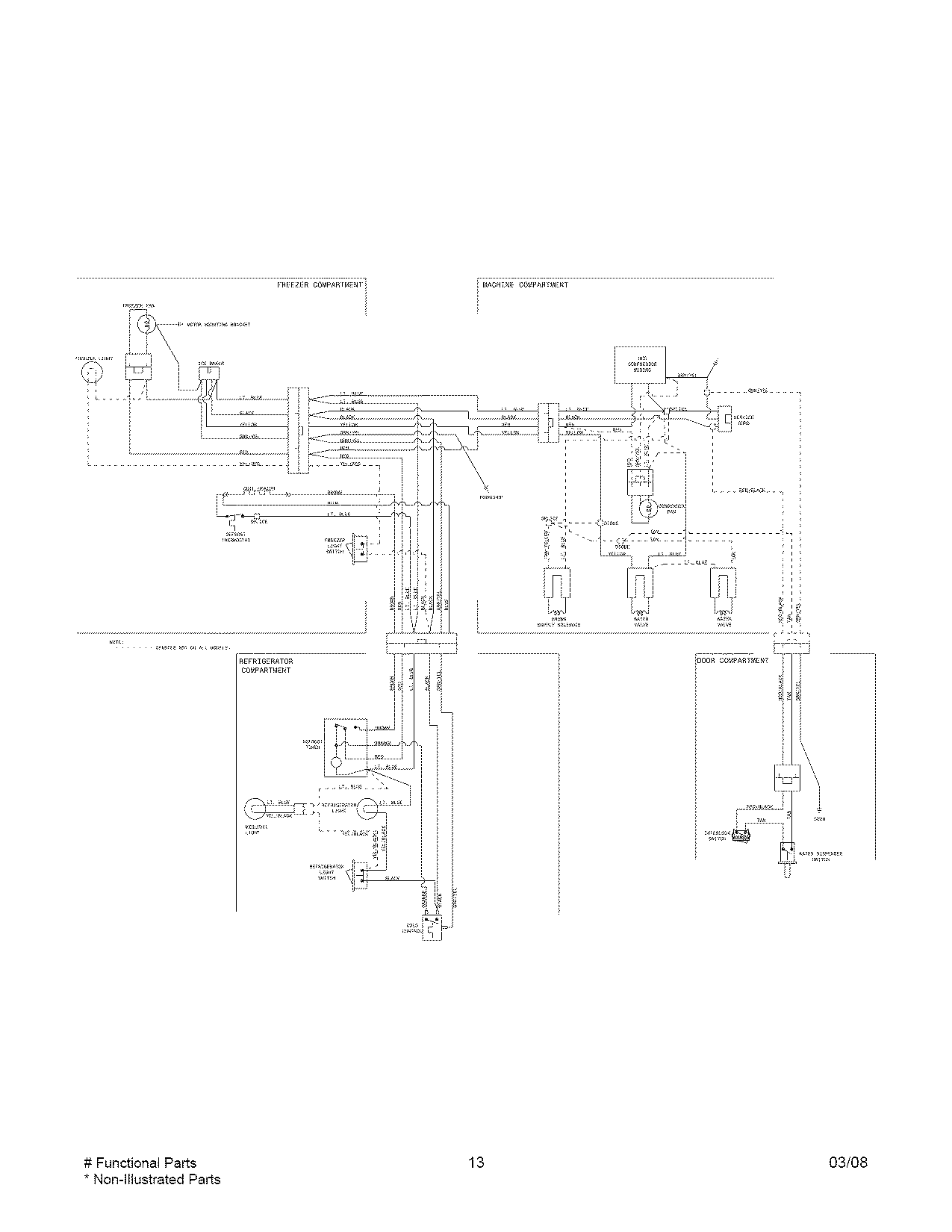 Kenmore 25368262800 wiring diagram diagram