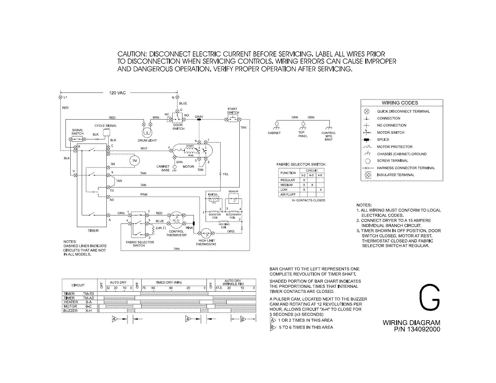 White-Westinghouse SGR641HS0 wiring diagram diagram