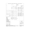 Electrolux EW30ES6CGW2 wiring diagram diagram