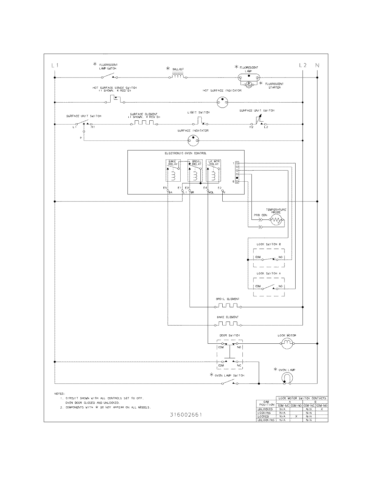 Frigidaire FEF363SGWB wiring diagram diagram
