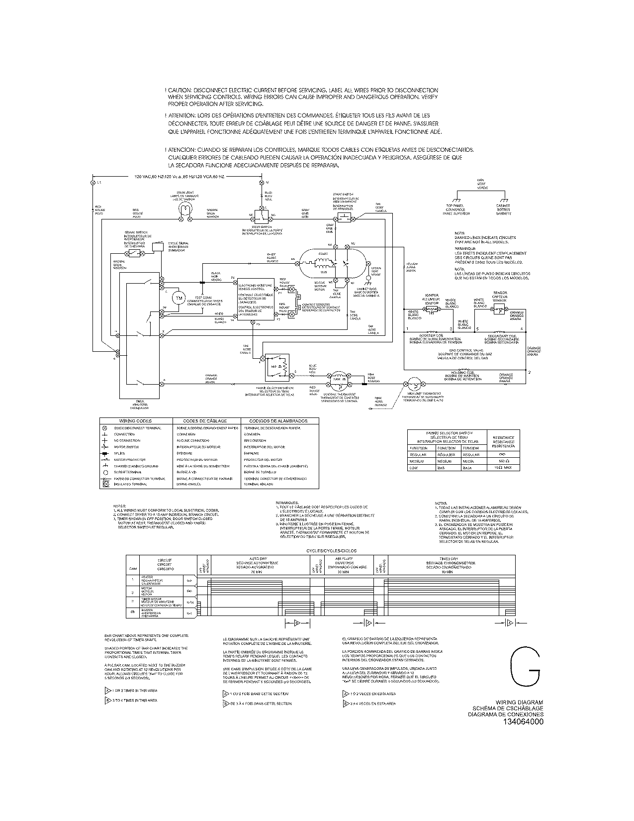 Frigidaire FGQ332ES1 wiring diagram diagram