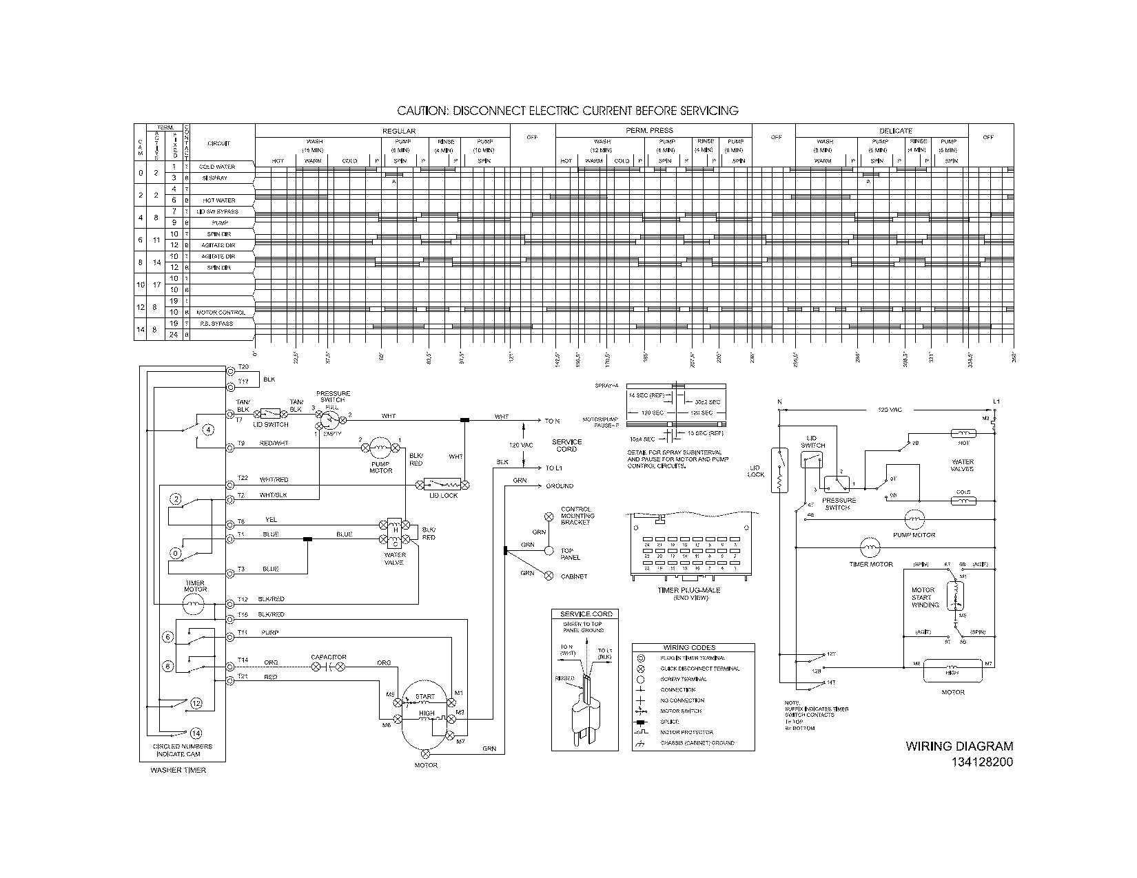 White-Westinghouse SWX703HQ0 wiring diagram diagram
