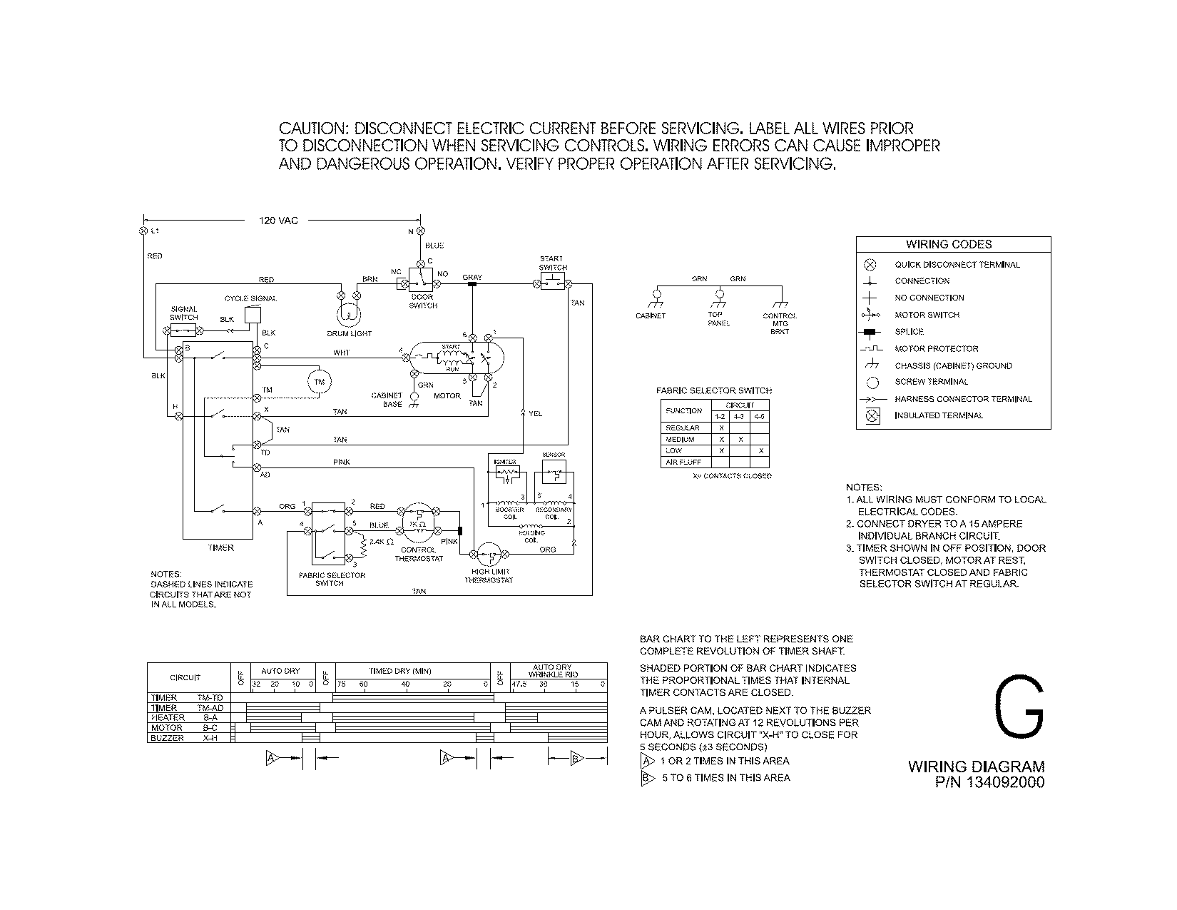 White-Westinghouse SGR641HQ0 wiring diagram diagram