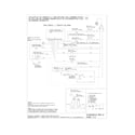 Kenmore 79030559800 wiring diagram diagram