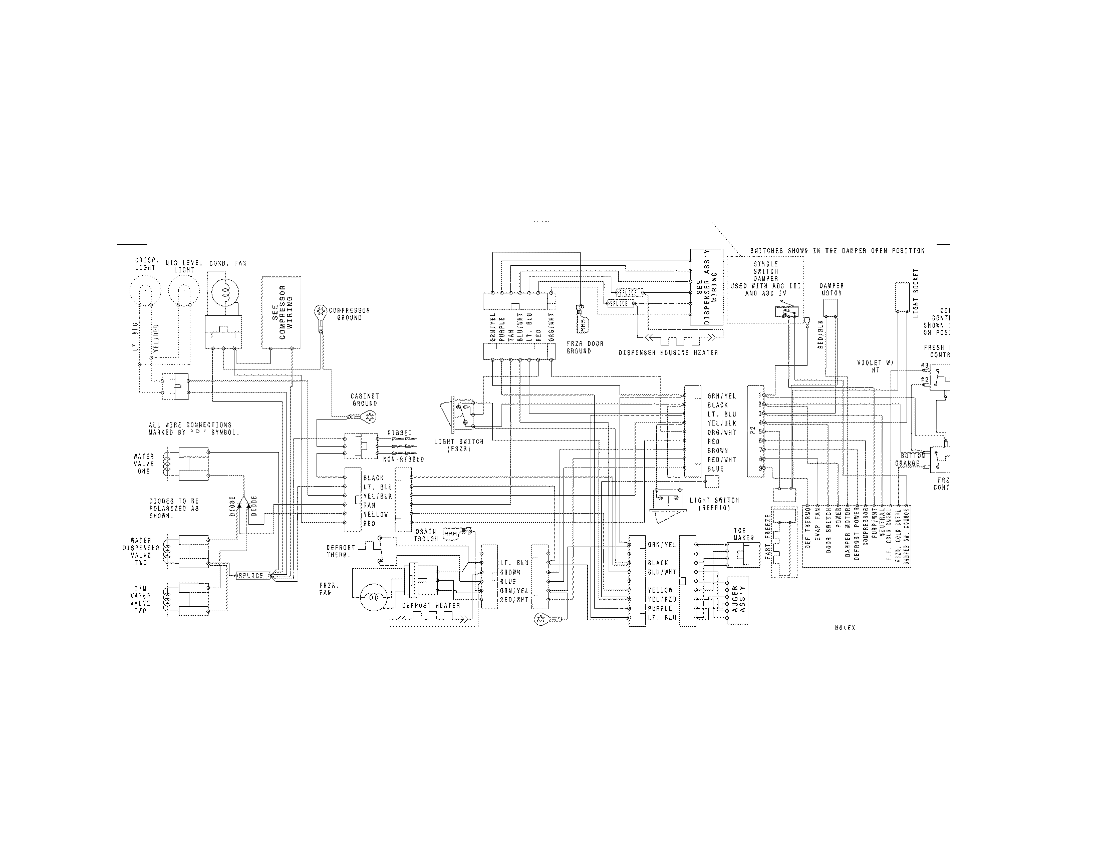 Frigidaire FRS6HR5JB3 wiring diagram diagram