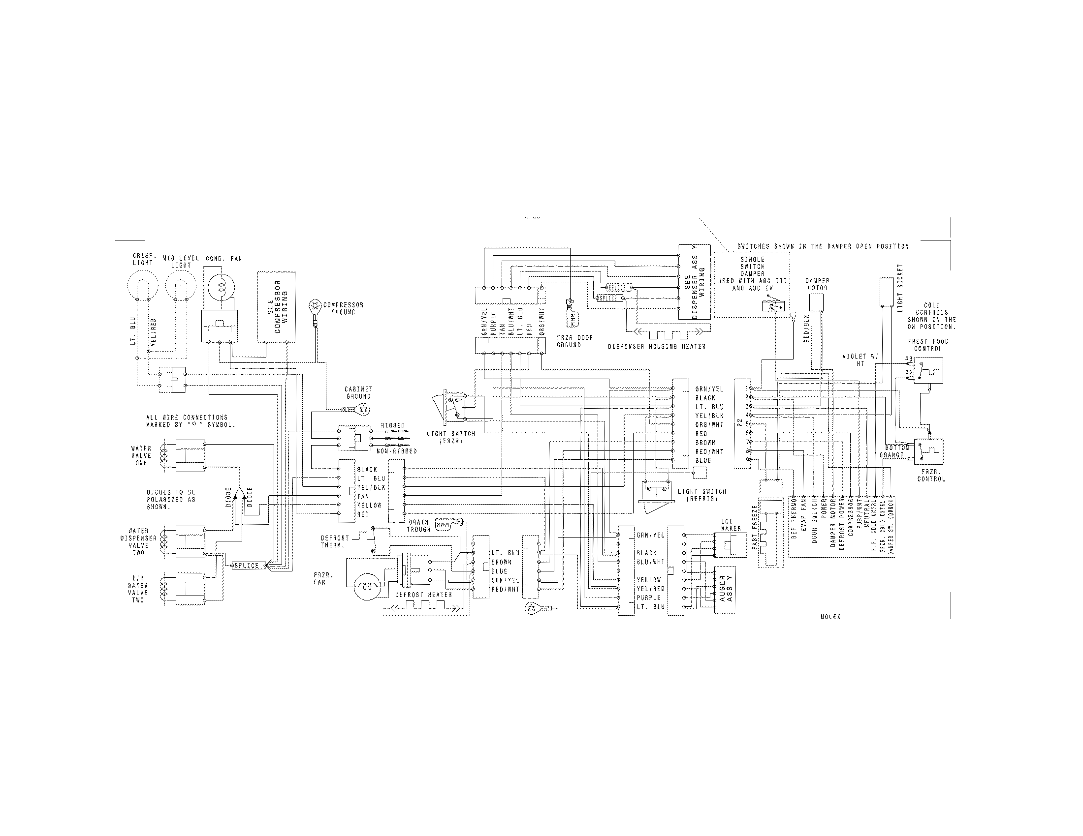 Frigidaire FRS6LF7JW2 wiring diagram diagram