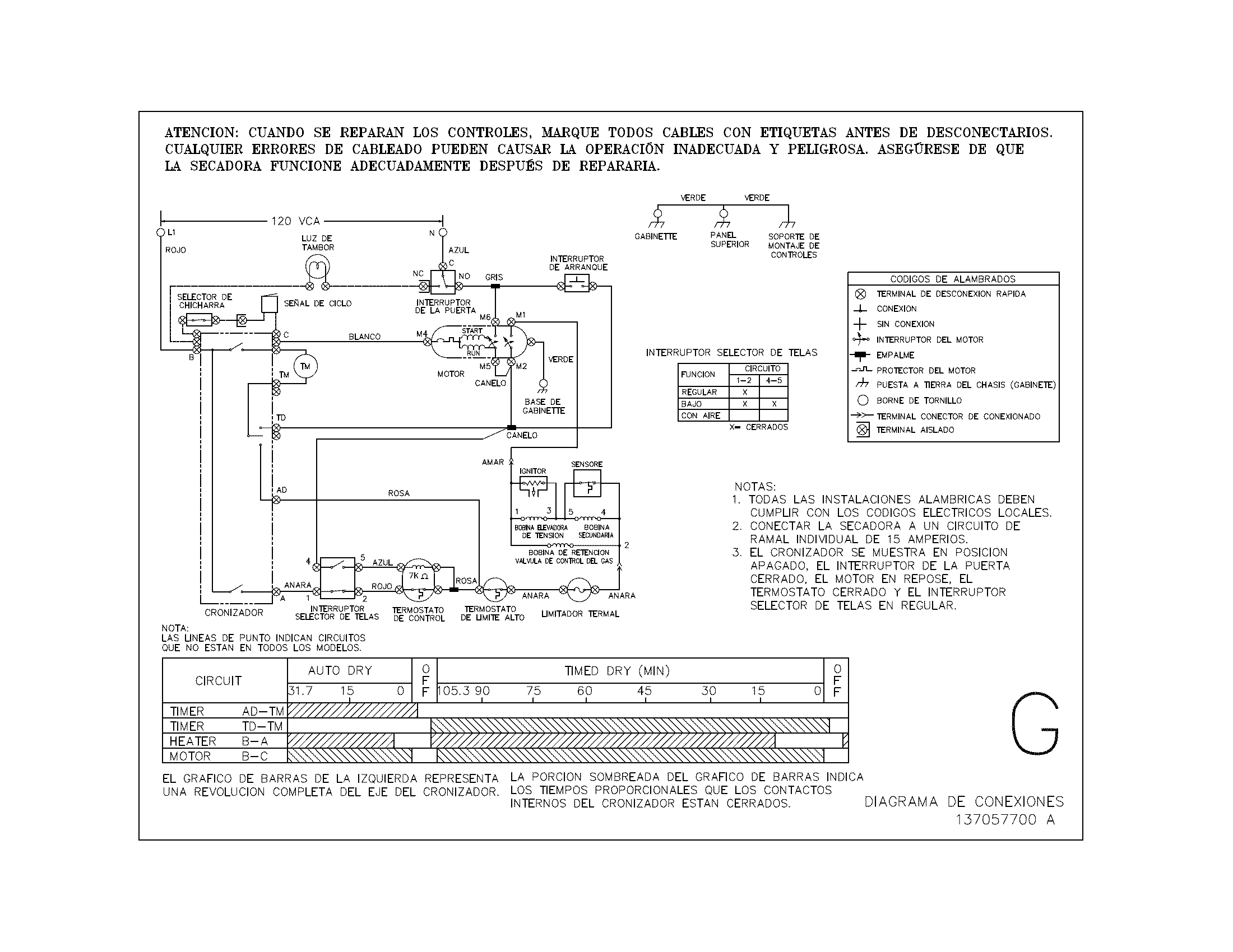 White-Westinghouse SGR231HQ1 wiring diagram diagram