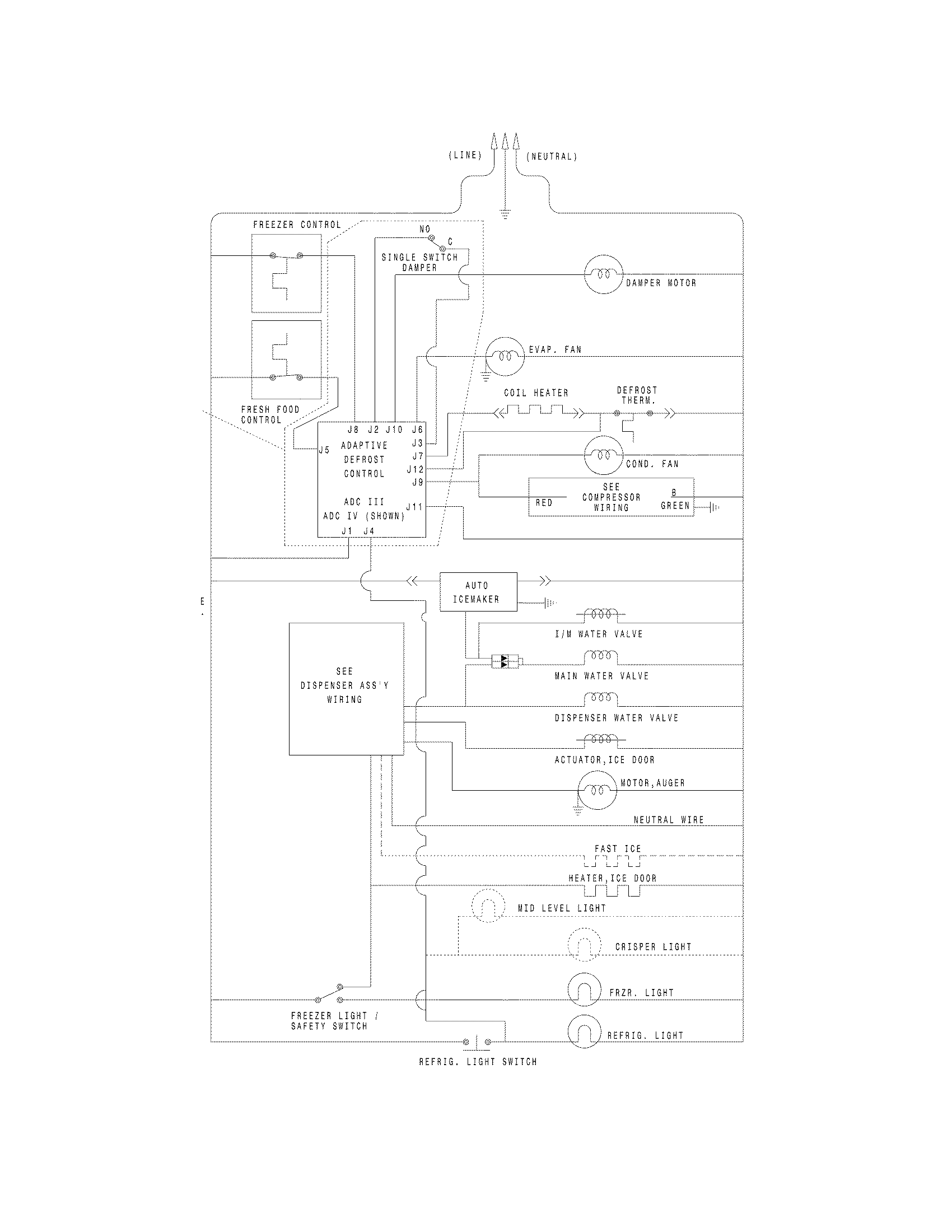 White-Westinghouse WRS26MR4JB4 wiring schematic diagram