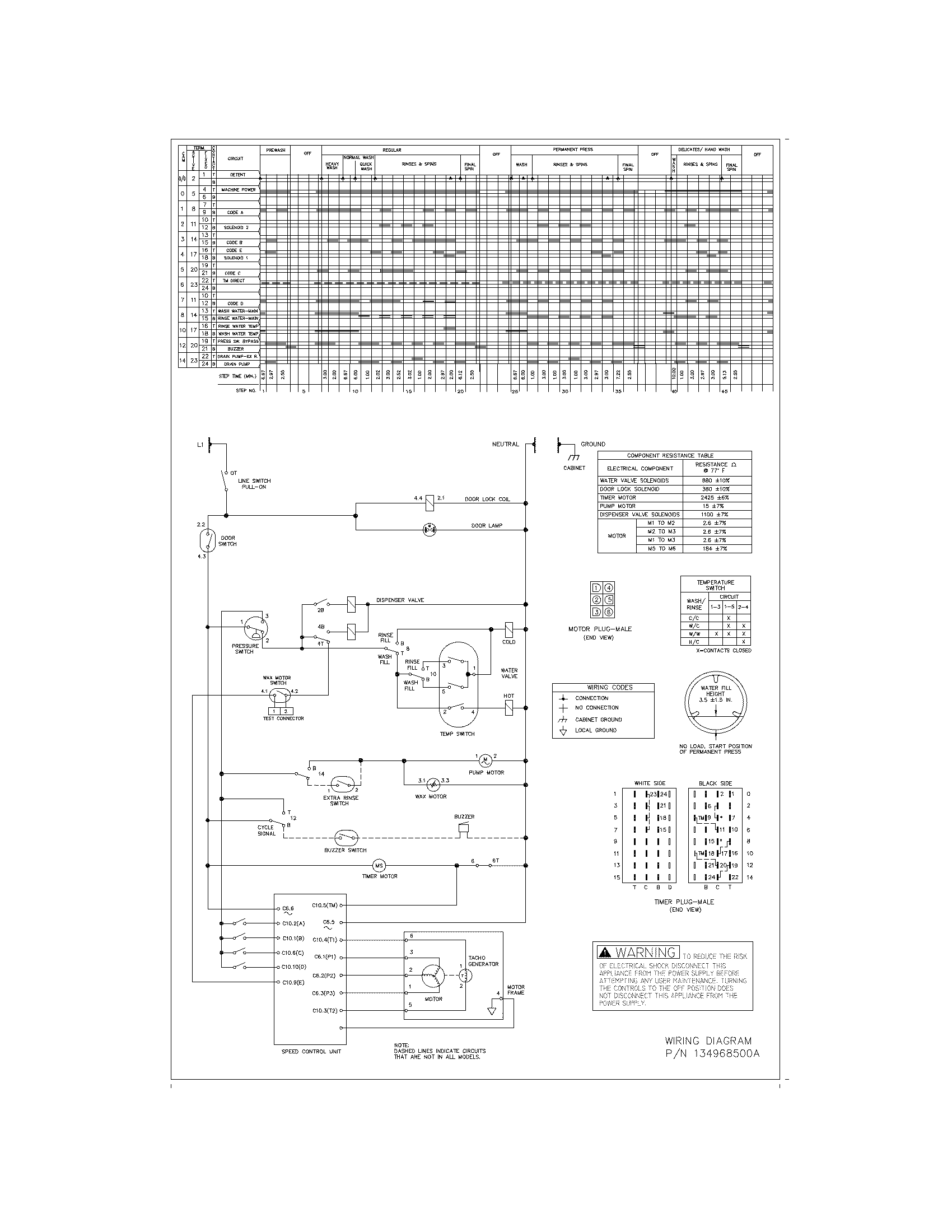 Kenmore 41740412701 wiring diagram diagram