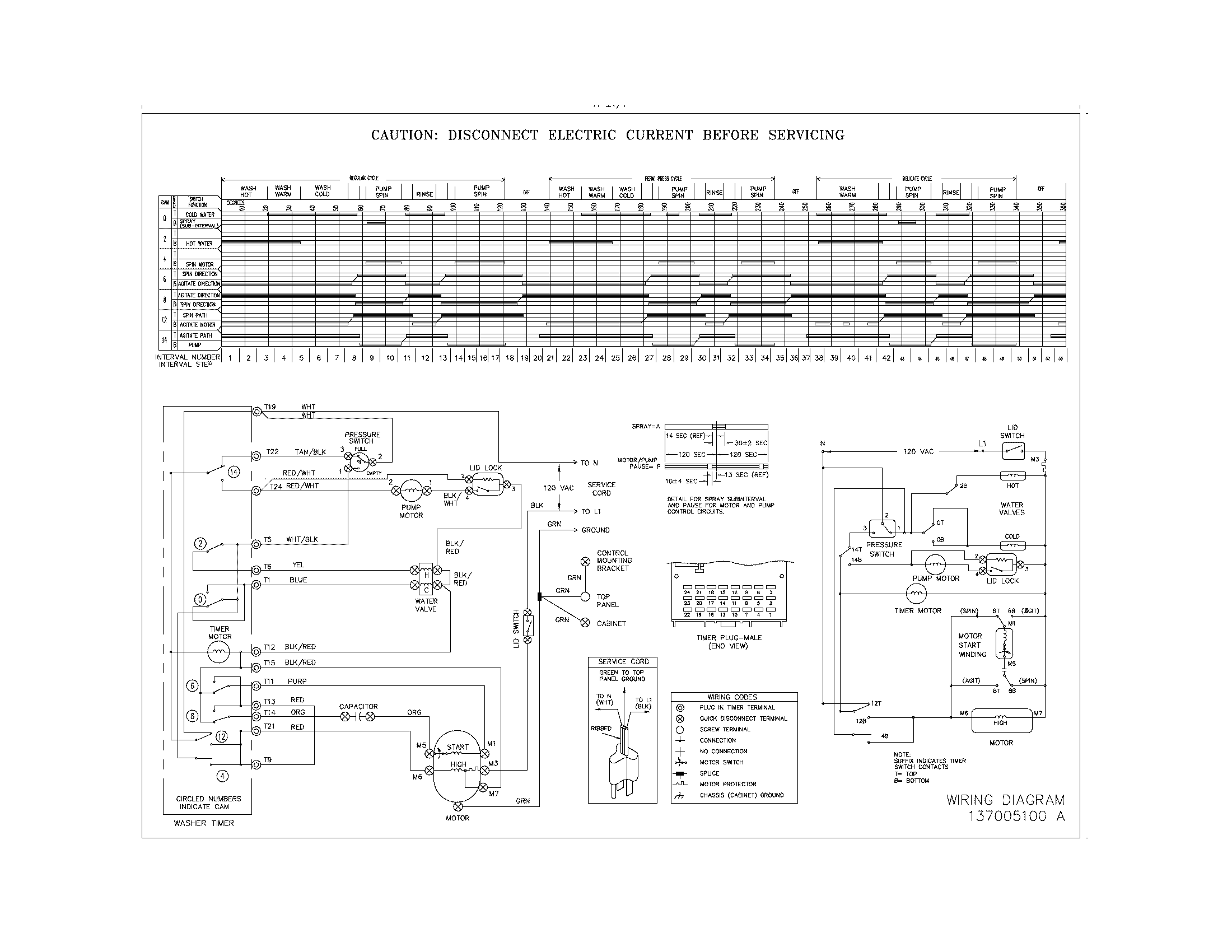 White-Westinghouse SWX703HQ1 wiring diagram diagram