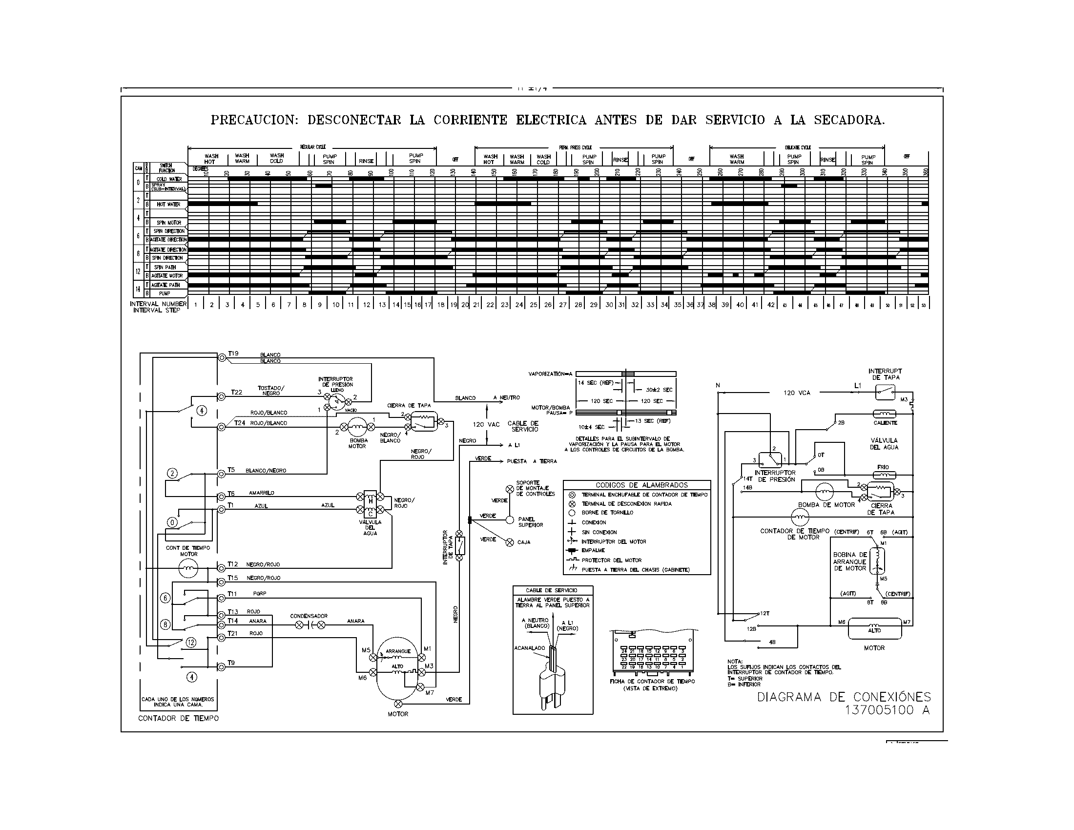 White-Westinghouse SWX703HQ1 wiring diagram diagram