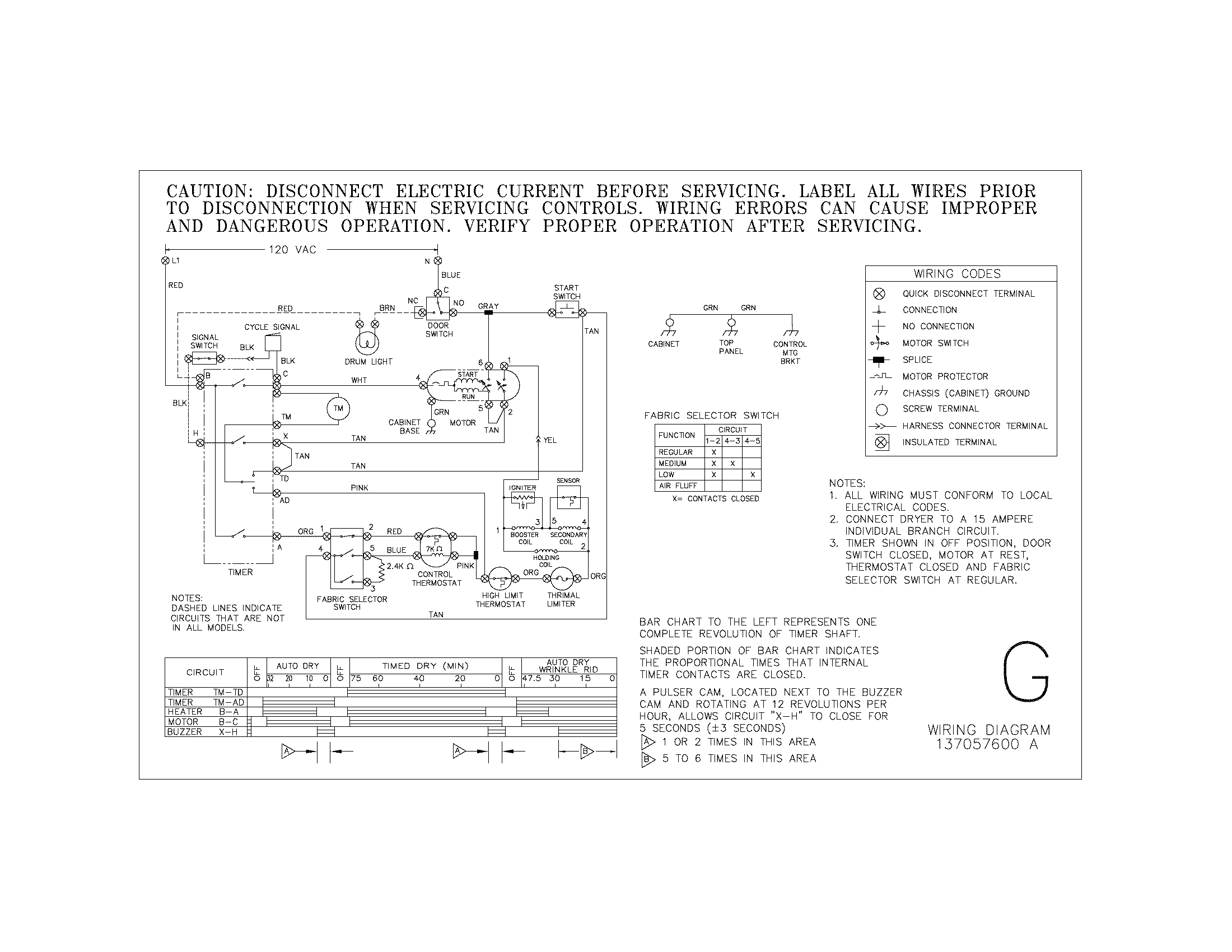 White-Westinghouse SGR641HS1 wiring diagram diagram