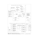 Frigidaire FGS367FCD wiring diagram diagram