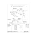 Frigidaire FED365EBE wiring diagram diagram