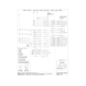 Electrolux EW30ES6CGS3 wiring diagram diagram