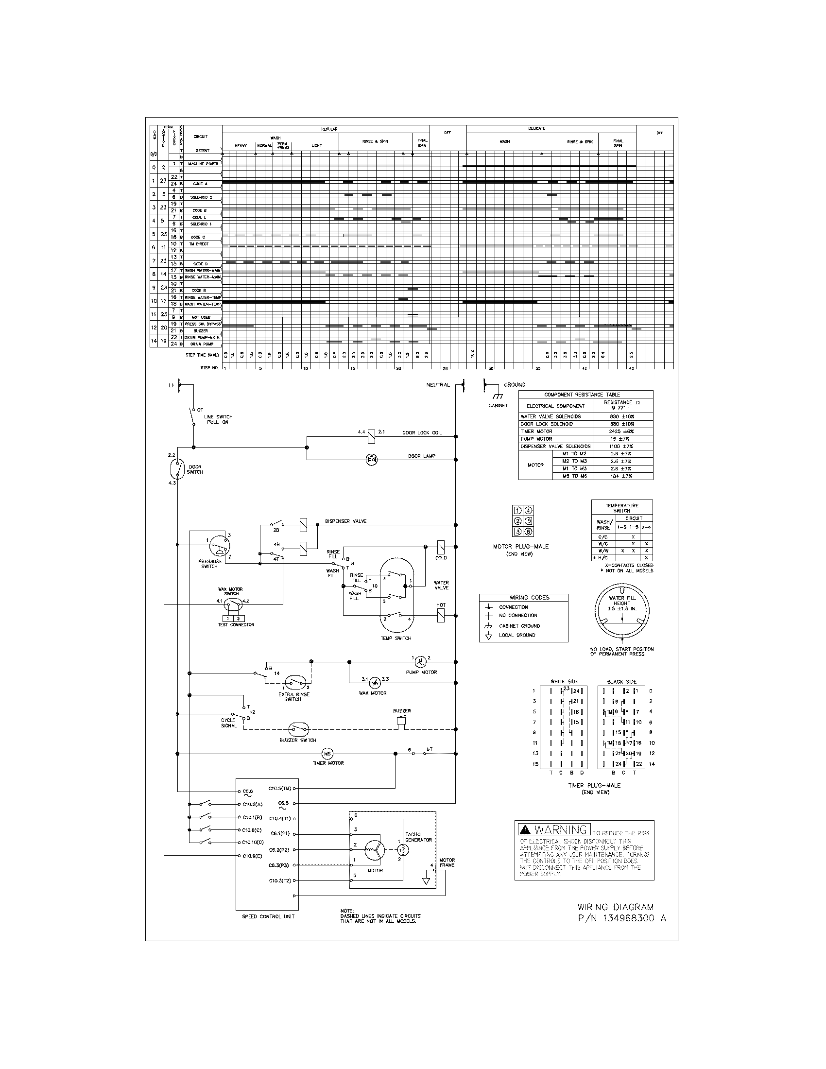 Crosley CFW2000FW2 wiring diagram diagram
