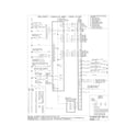 Electrolux EW30GS65GS7 wiring diagram diagram