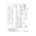 Frigidaire FPET2785KFA wiring diagram diagram