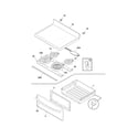 Frigidaire FEFL68GMD top/drawer diagram