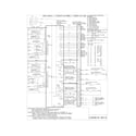 Frigidaire FGET3045KWA wiring diagram diagram