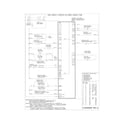 Frigidaire FGEW3045KWA wiring diagram diagram