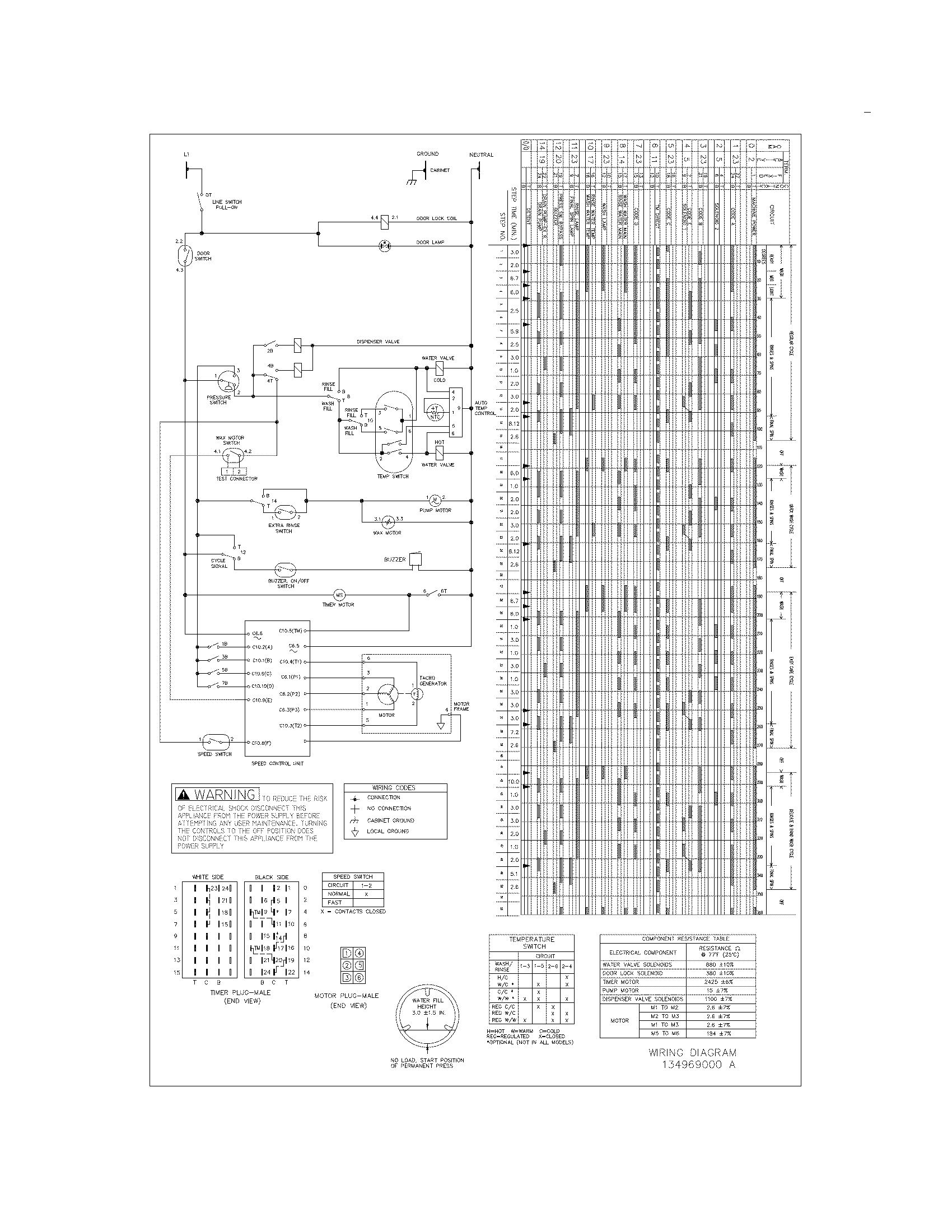 Gibson GTF1040FS3 wiring diagram diagram