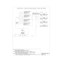 Electrolux EW30GS6CGS7 wiring diagram diagram