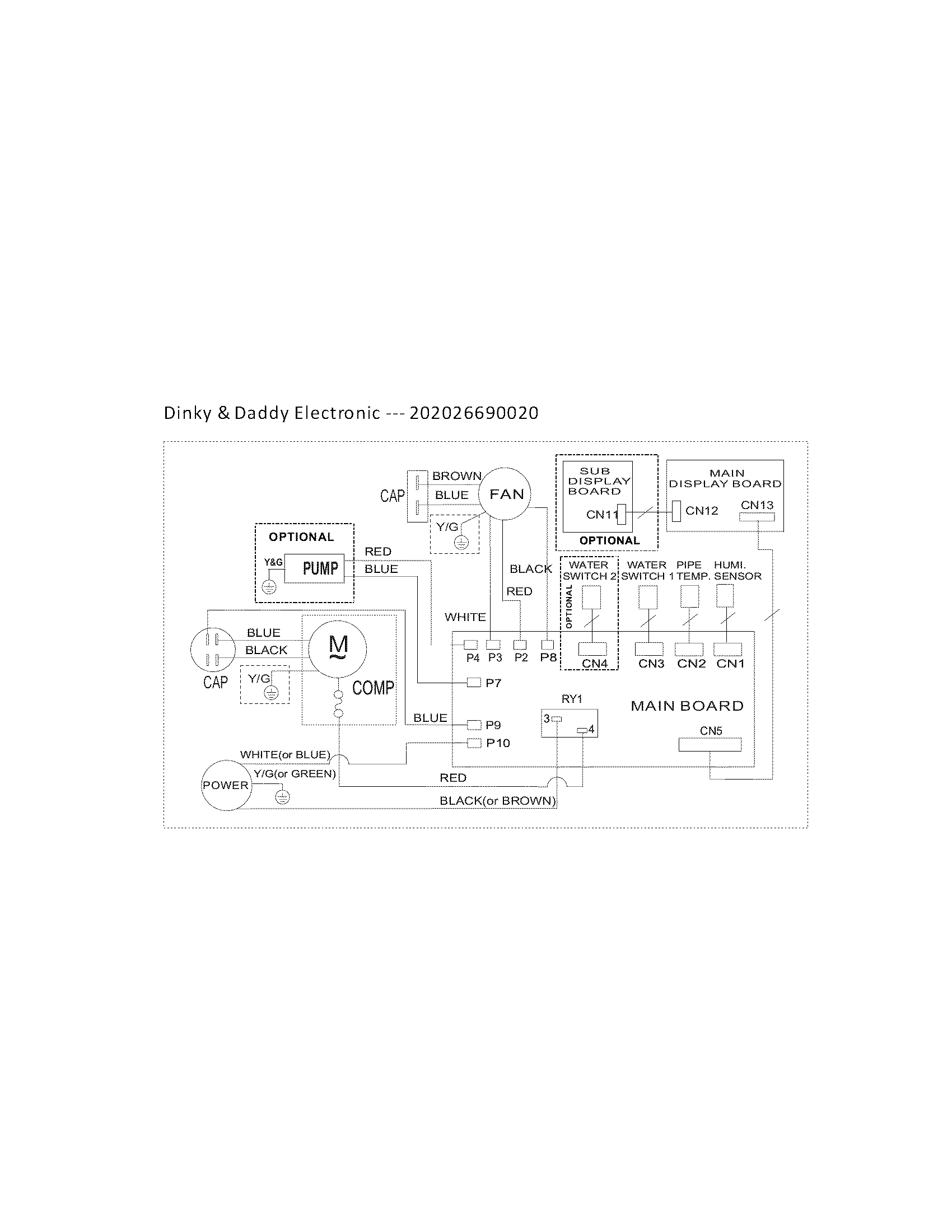Frigidaire FDD25S1A wiring diagram diagram