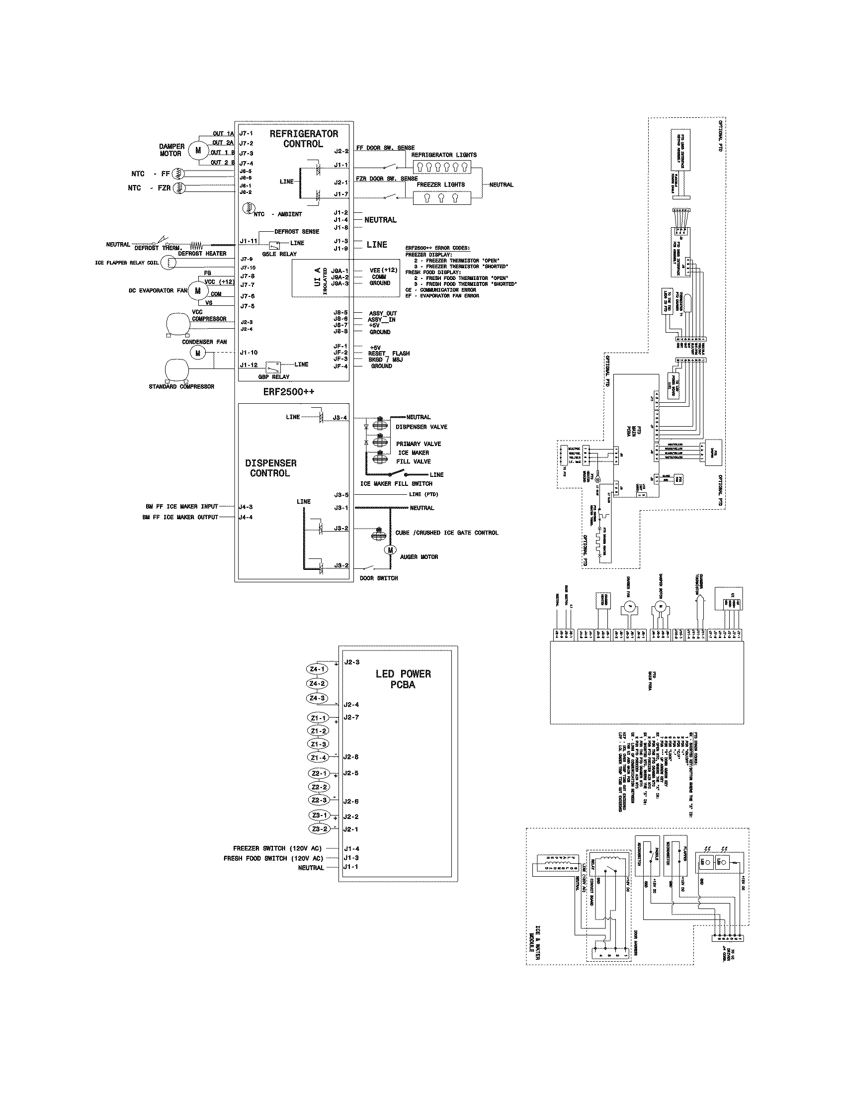 Electrolux EI28BS56IW0 wiring diagram diagram
