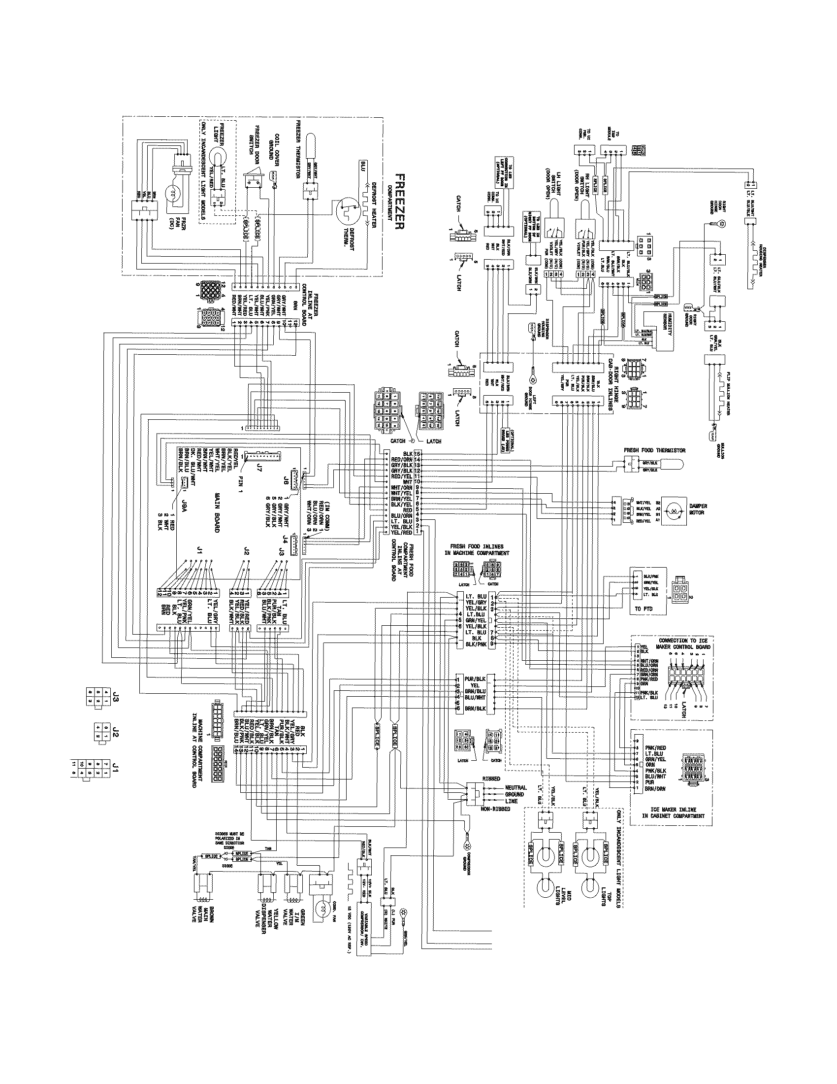 Electrolux EI28BS56IW0 wiring diagram diagram