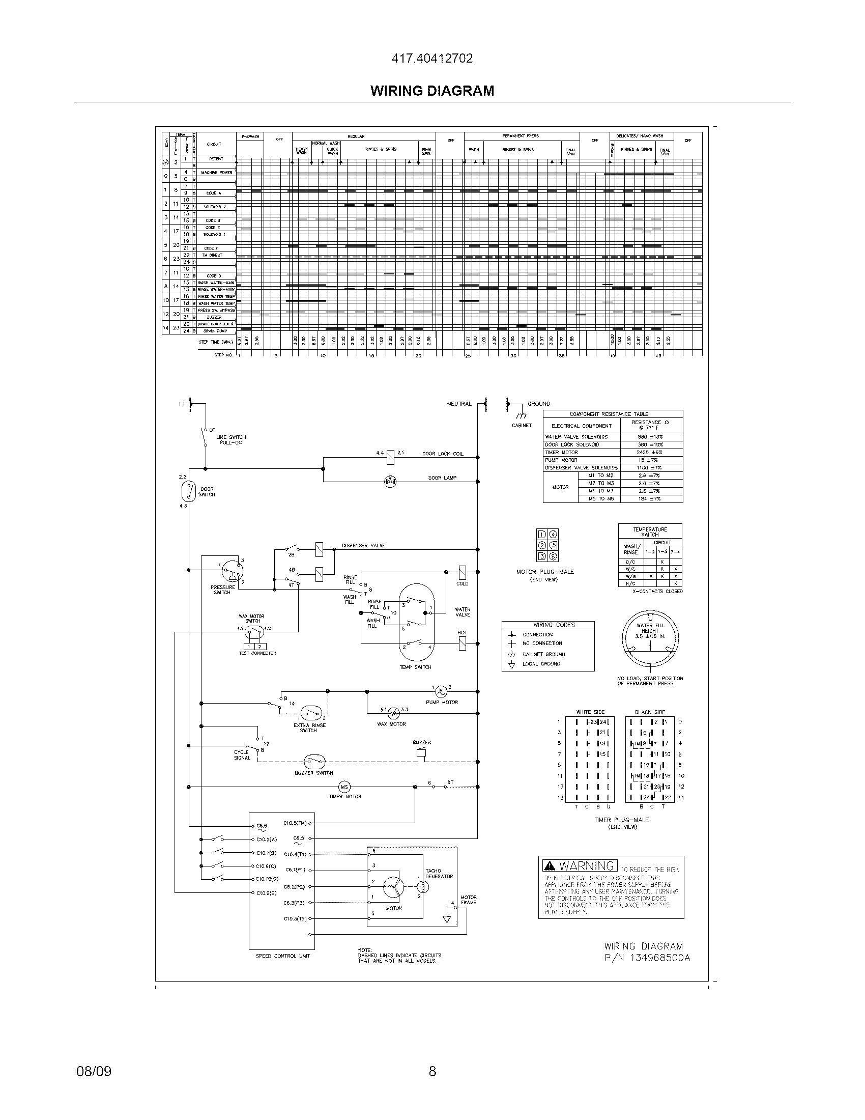 Kenmore 41740412702 wiring diagram diagram