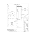 Frigidaire FGES3045KBA wiring diagram diagram