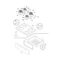 Frigidaire FEF317HBA top/drawer diagram