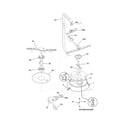 Frigidaire DGBD2432KF1 motor & pump diagram