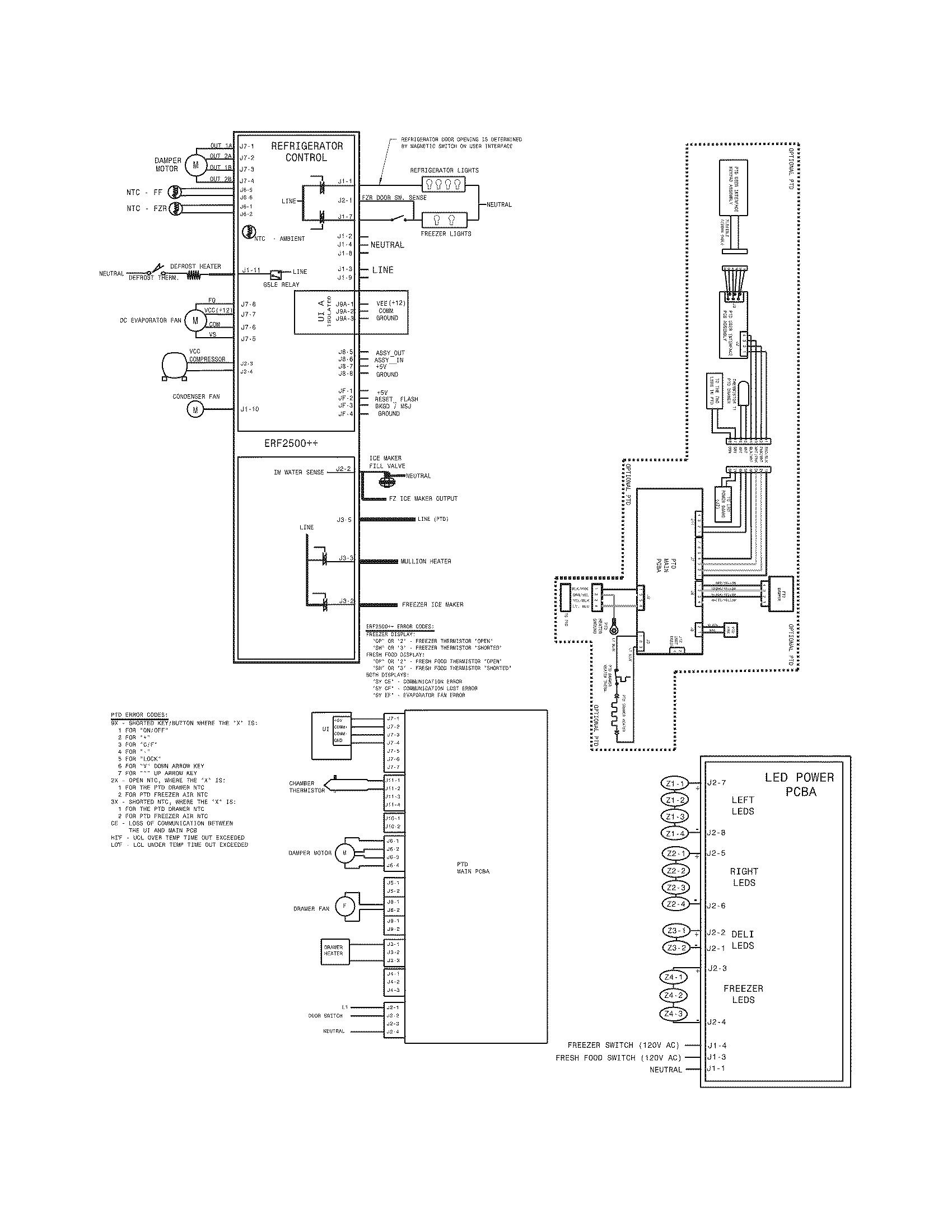 Electrolux EI28BS36IB0 wiring diagram diagram
